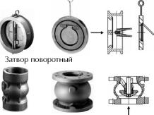 ������ �. �. - ����������� �������� ������. ���������� � �������������