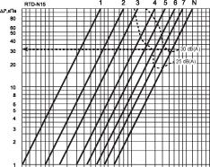 ������ �. �. - ����������� �������� ������. ���������� � �������������