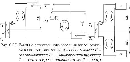 ������ �. �. - ����������� �������� ������. ���������� � �������������