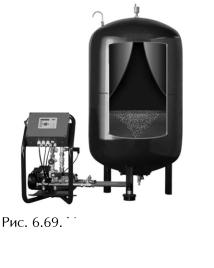 ������ �. �. - ����������� �������� ������. ���������� � �������������