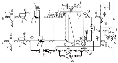 ������ �. �. - ����������� �������� ������. ���������� � �������������