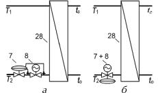 ������ �. �. - ����������� �������� ������. ���������� � �������������