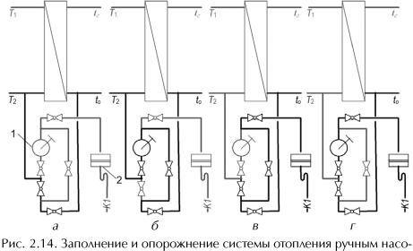 ������ �. �. - ����������� �������� ������. ���������� � �������������