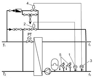 ������ �. �. - ����������� �������� ������. ���������� � �������������