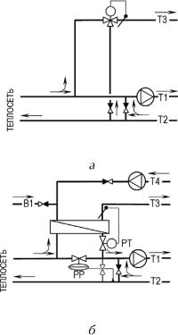 ������ �. �. - ����������� �������� ������. ���������� � �������������