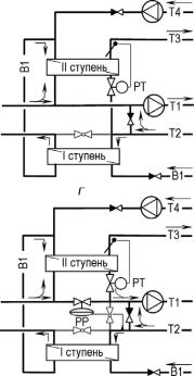 ������ �. �. - ����������� �������� ������. ���������� � �������������