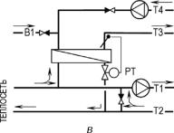 ������ �. �. - ����������� �������� ������. ���������� � �������������