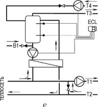 ������ �. �. - ����������� �������� ������. ���������� � �������������