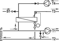 ������ �. �. - ����������� �������� ������. ���������� � �������������