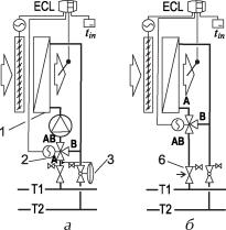 ������ �. �. - ����������� �������� ������. ���������� � �������������