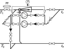 ������ �. �. - ����������� �������� ������. ���������� � �������������