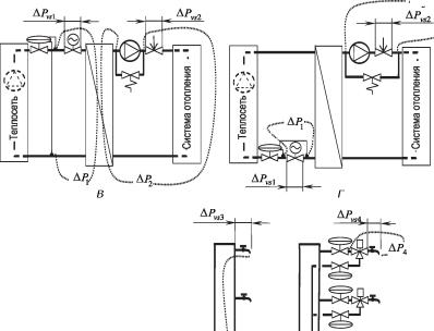 ������ �. �. - ����������� �������� ������. ���������� � �������������