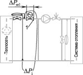 ������ �. �. - ����������� �������� ������. ���������� � �������������