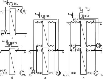 ������ �. �. - ����������� �������� ������. ���������� � �������������