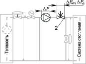 ������ �. �. - ����������� �������� ������. ���������� � �������������