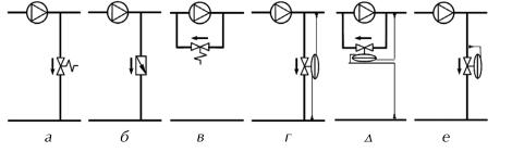 ������ �. �. - ����������� �������� ������. ���������� � �������������