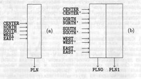 �������, �. �������� - ������ ��������� ���������