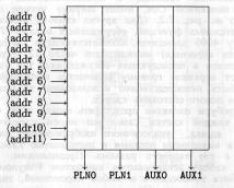 �������, �. �������� - ������ ��������� ���������