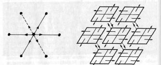 �������, �. �������� - ������ ��������� ���������