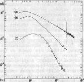 �������, �. �������� - ������ ��������� ���������