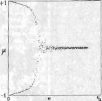 �������, �. �������� - ������ ��������� ���������