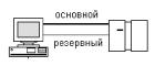 И.А. Елизаров, Ю.Ф. Мартемьянов, А.Г. Схиртладзе, С.В. Фролов - Технические средства автоматизации программно-технические комплексы и контроллеры