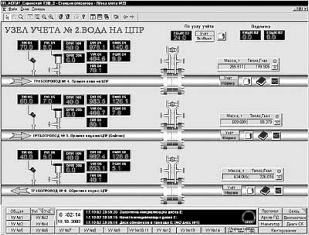 И.А. Елизаров, Ю.Ф. Мартемьянов, А.Г. Схиртладзе, С.В. Фролов - Технические средства автоматизации программно-технические комплексы и контроллеры