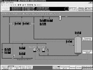И.А. Елизаров, Ю.Ф. Мартемьянов, А.Г. Схиртладзе, С.В. Фролов - Технические средства автоматизации программно-технические комплексы и контроллеры