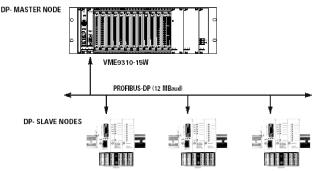 И.А. Елизаров, Ю.Ф. Мартемьянов, А.Г. Схиртладзе, С.В. Фролов - Технические средства автоматизации программно-технические комплексы и контроллеры