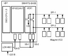 И.А. Елизаров, Ю.Ф. Мартемьянов, А.Г. Схиртладзе, С.В. Фролов - Технические средства автоматизации программно-технические комплексы и контроллеры