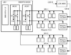 И.А. Елизаров, Ю.Ф. Мартемьянов, А.Г. Схиртладзе, С.В. Фролов - Технические средства автоматизации программно-технические комплексы и контроллеры