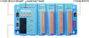 И.А. Елизаров, Ю.Ф. Мартемьянов, А.Г. Схиртладзе, С.В. Фролов - Технические средства автоматизации программно-технические комплексы и контроллеры