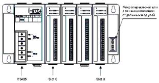 И.А. Елизаров, Ю.Ф. Мартемьянов, А.Г. Схиртладзе, С.В. Фролов - Технические средства автоматизации программно-технические комплексы и контроллеры