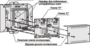 И.А. Елизаров, Ю.Ф. Мартемьянов, А.Г. Схиртладзе, С.В. Фролов - Технические средства автоматизации программно-технические комплексы и контроллеры