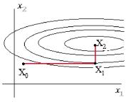 �������� �. �. - ������������������ ��������������