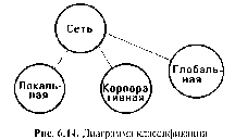 �������� �. �. - ������������������ ��������������