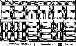 В. П. Вороненко, В А. Егоров, М. Г. Косов - Проектирование автоматизированных участков и цехов