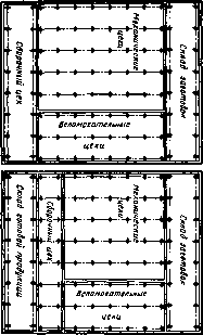 В. П. Вороненко, В А. Егоров, М. Г. Косов - Проектирование автоматизированных участков и цехов