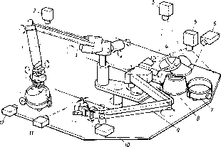 В. П. Вороненко, В А. Егоров, М. Г. Косов - Проектирование автоматизированных участков и цехов
