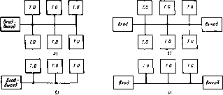 В. П. Вороненко, В А. Егоров, М. Г. Косов - Проектирование автоматизированных участков и цехов
