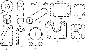 В. П. Вороненко, В А. Егоров, М. Г. Косов - Проектирование автоматизированных участков и цехов