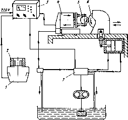 В. П. Вороненко, В А. Егоров, М. Г. Косов - Проектирование автоматизированных участков и цехов