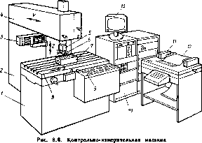 В. П. Вороненко, В А. Егоров, М. Г. Косов - Проектирование автоматизированных участков и цехов