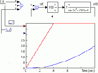 ������-������ �� ��� � ���������������� ��������