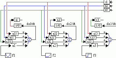 ����� ����