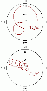 ������������ ������ � �������������