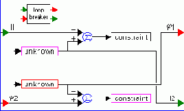 ����������� �������������� ������ (��������� ������ �������)