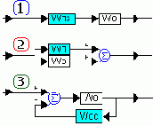 ������� �������� �������������� �������