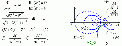 ������ ������ ������������