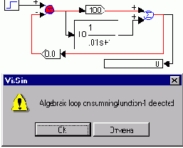 ��������� �������������� �����